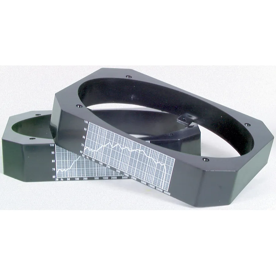 6 x 9 inch Car Speaker Spacers Jaycar New Zealand