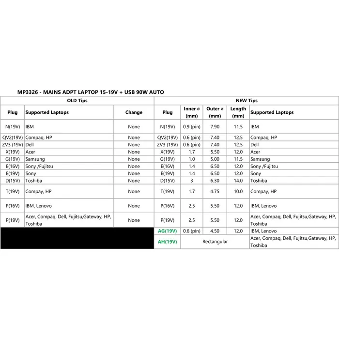 90W Universal AutoSwitching Laptop Power Supply Jaycar Australia