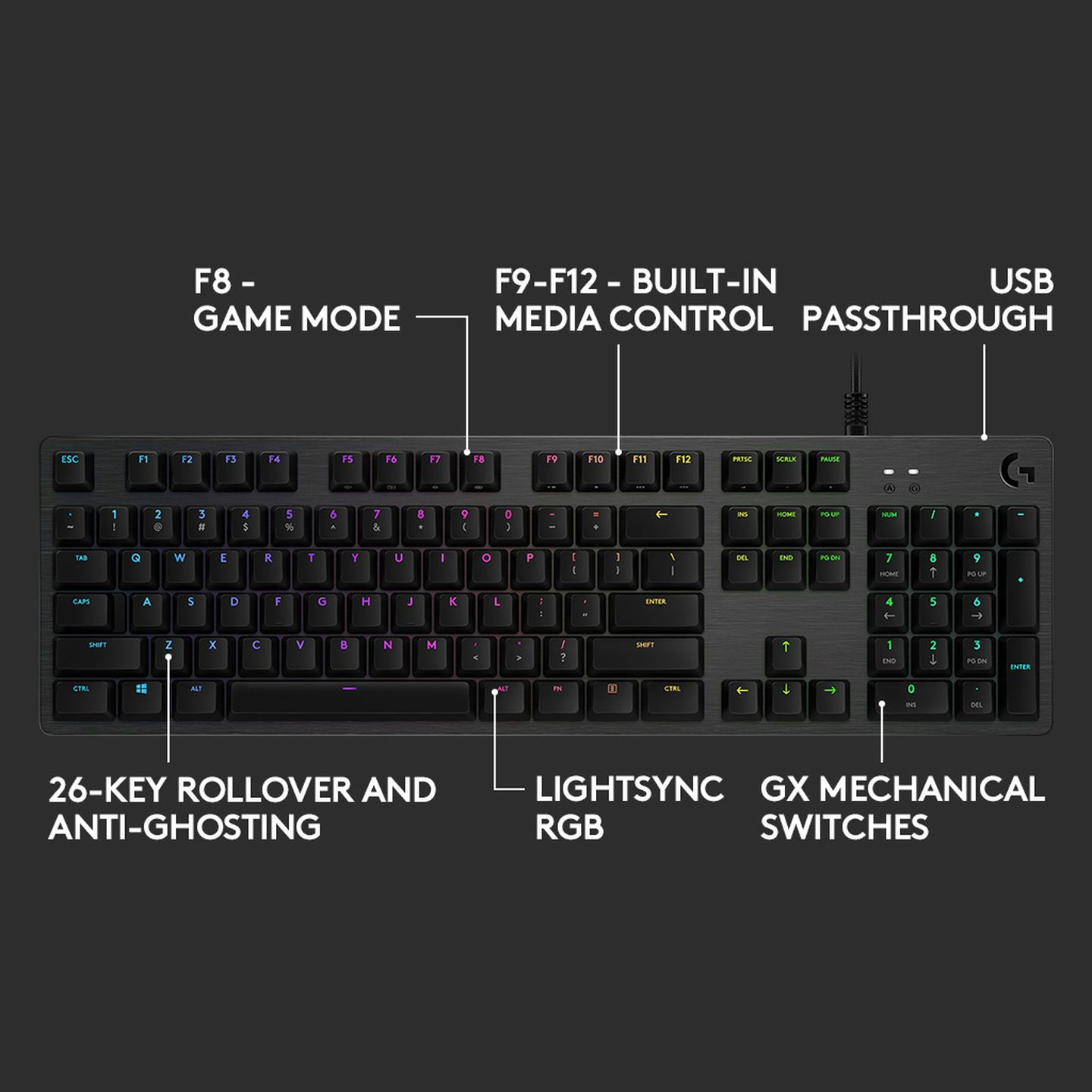 Logitech G512 Carbon LIGHTSYNC RGB Mechanical Gaming Keyboard with GX Brown Switches