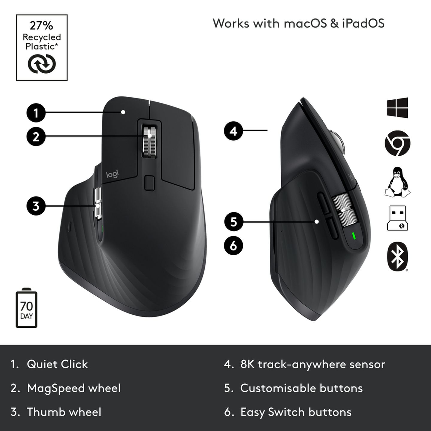 Logitech MX Master 3S Graphite Advance Wireless 2.4GHz Mouse